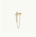 Boucle d'oreille PASCALI